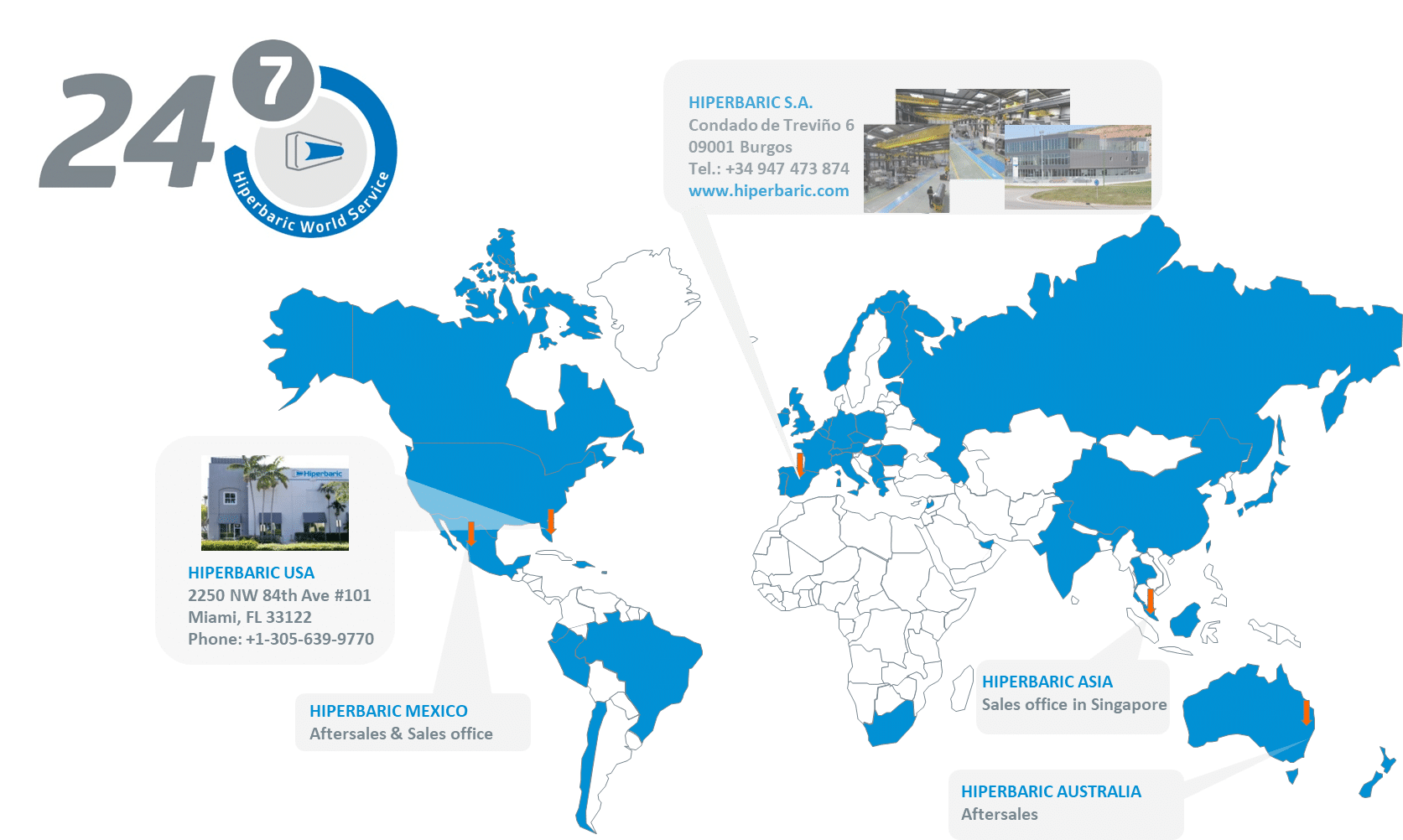 Hiperbaric Offices around the World