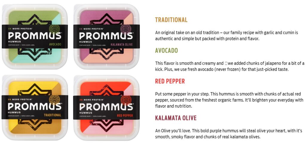 Prommus es uno de los productores que mas esta creciendo en dips y humus HPP