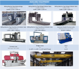 Figure 1. Hiperbaric’s precision machining equipment