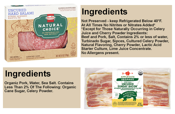 Figure 2. Uncured Hormel Foods’ and Applegate’s meat products including natural nitrite sources as spore control