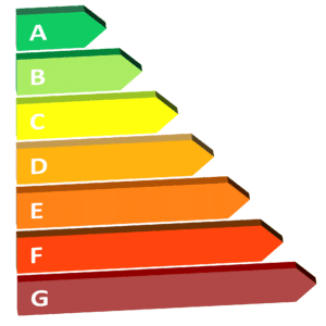 Emisiones CO2