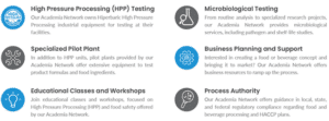 Services offer by our HPP Academia Network