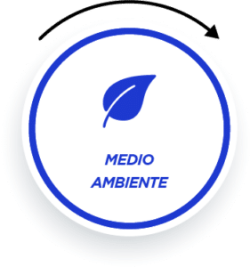 MedioAmbiente MedioAmbiente