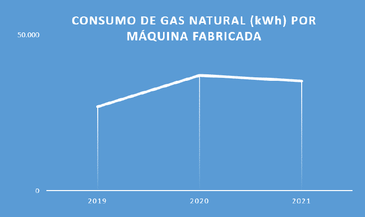 Grafica (3) Grafica (3)