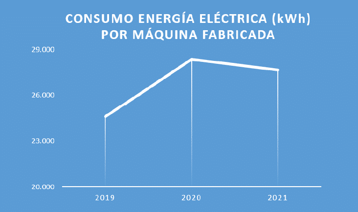 Grafica (4) Grafica (4)