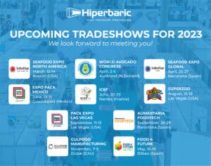 Hiperbaric Upcoming tradeshows for 2023