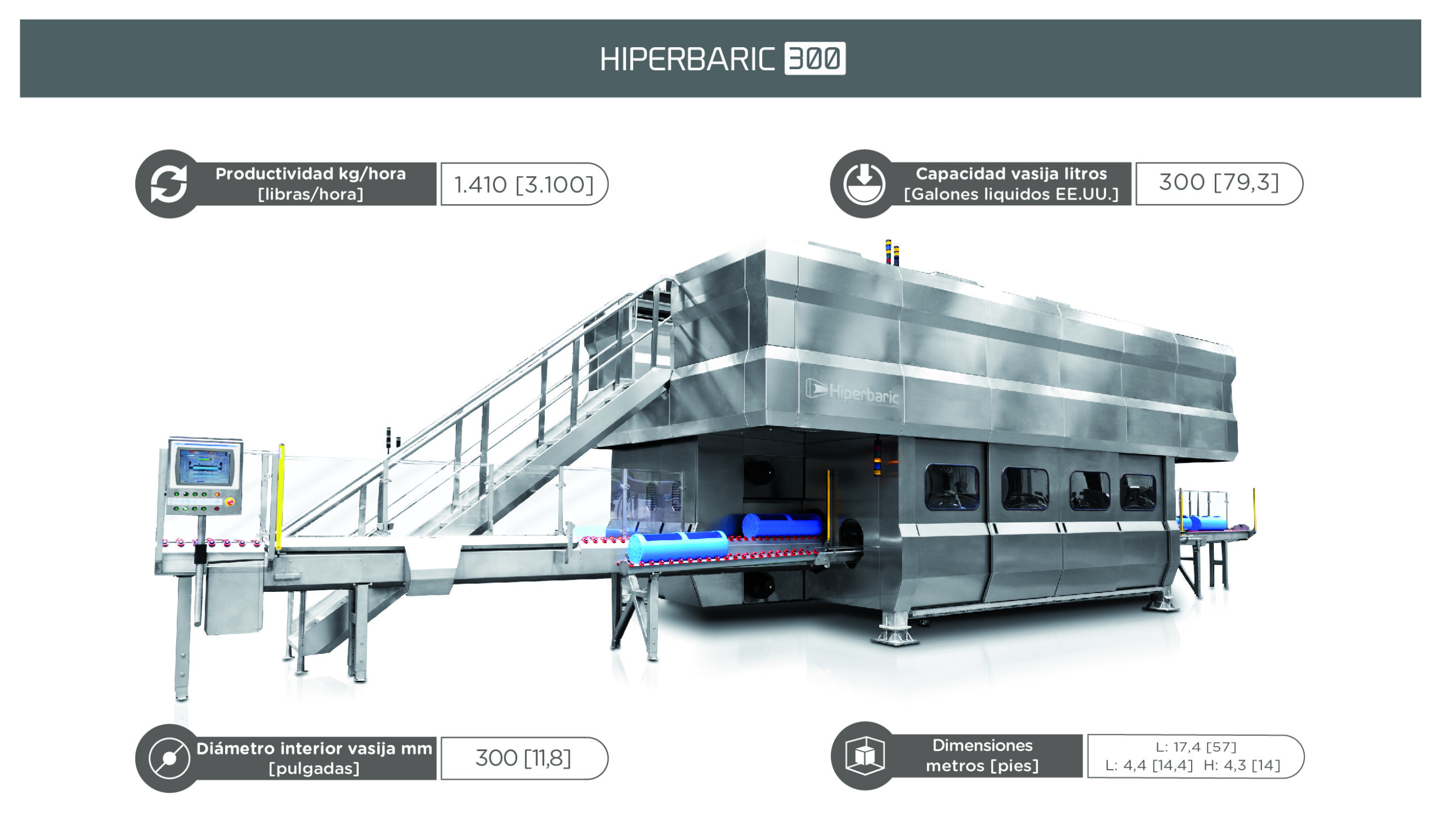 Hiperbaric-HPP InPack-300