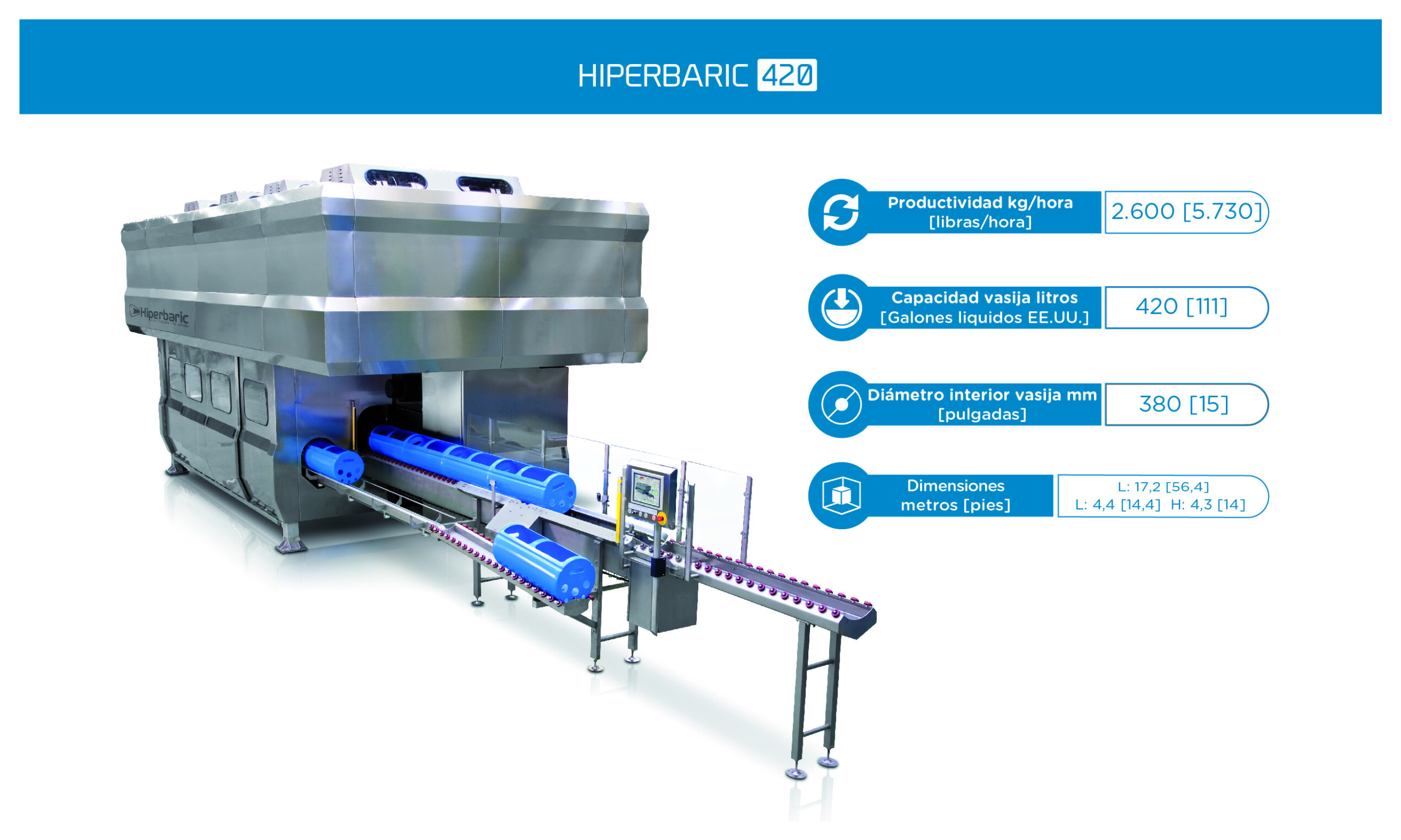 Hiperbaric-HPP InPack-420