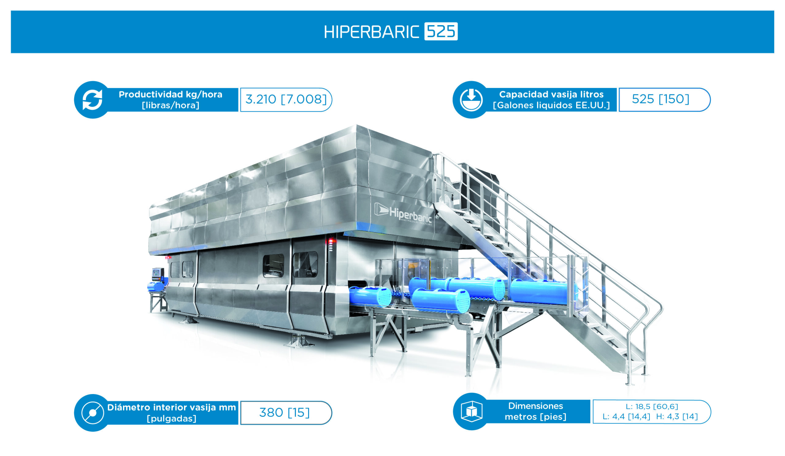 Hiperbaric-HPP InPack-525