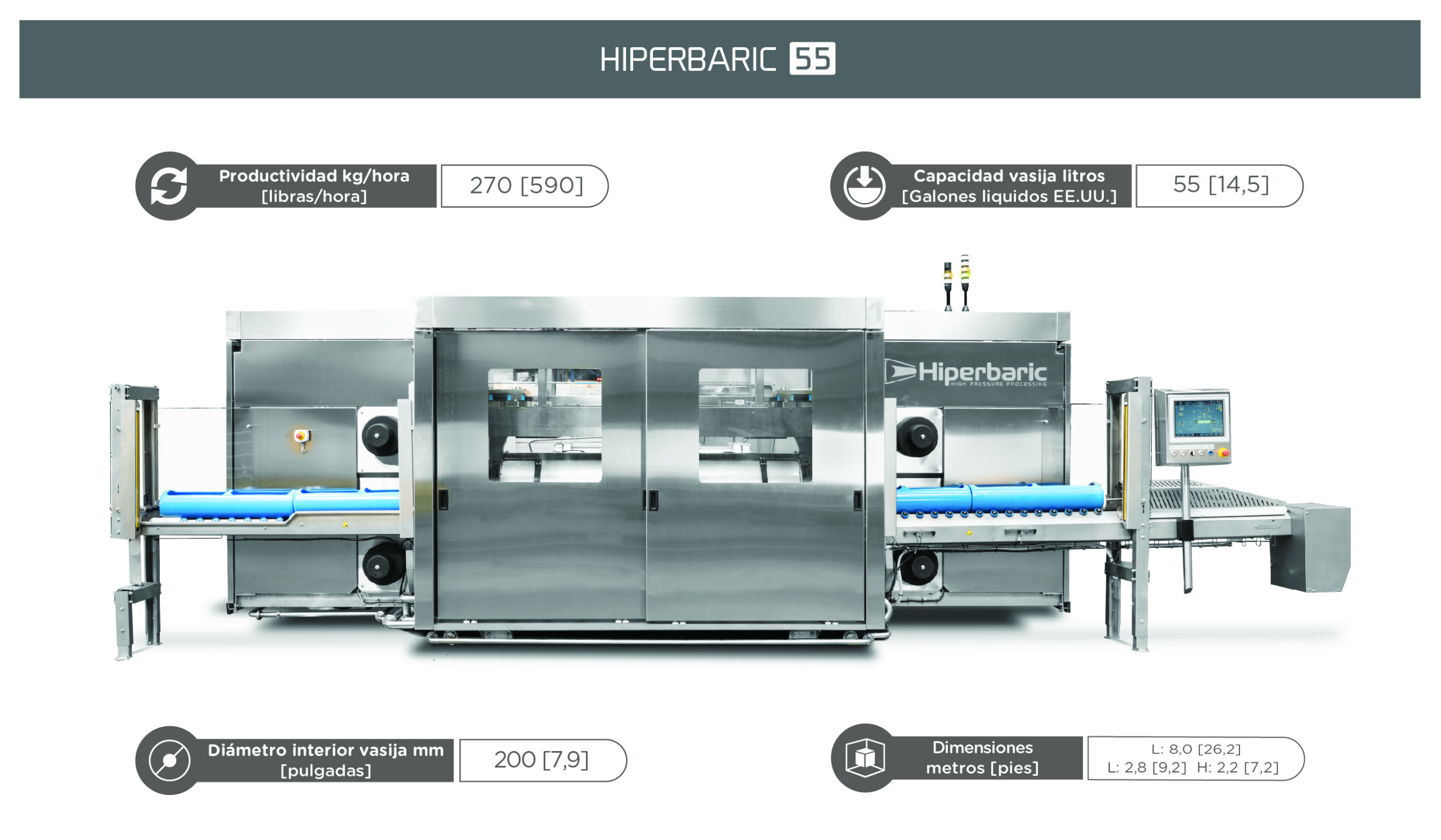 Hiperbaric-HPP InPack-55